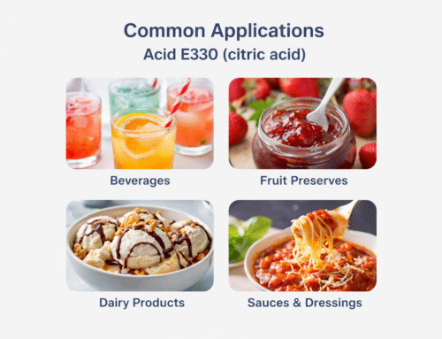 Citric Acid E330 Explained for Buyers: Meaning, Use, and Sourcing